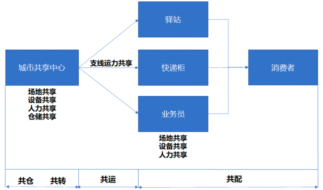 微信圖片_20220506164518.png