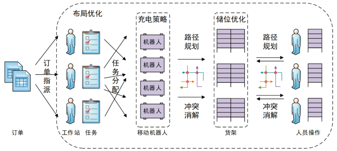 微信圖片_20220705172249.png