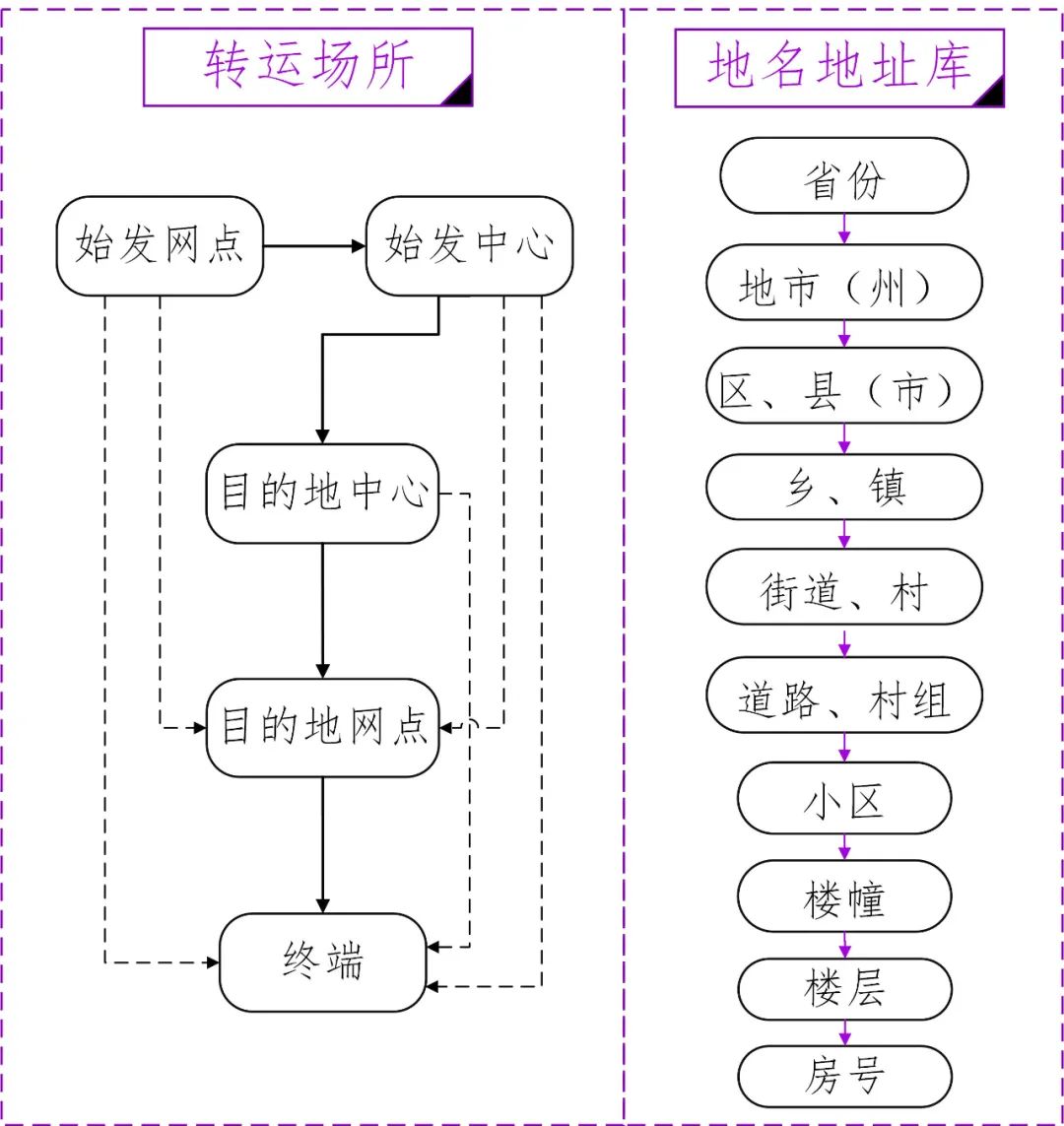 微信圖片_20220818174432.jpg