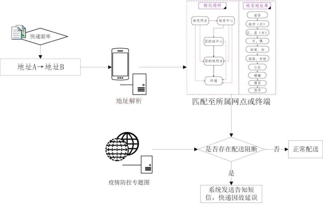 微信圖片_20220818175016.jpg