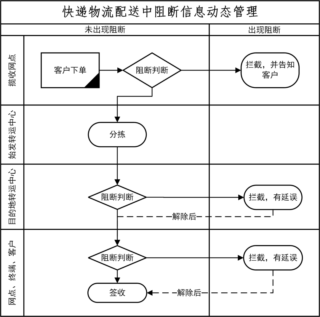 微信圖片_20220818175150.png