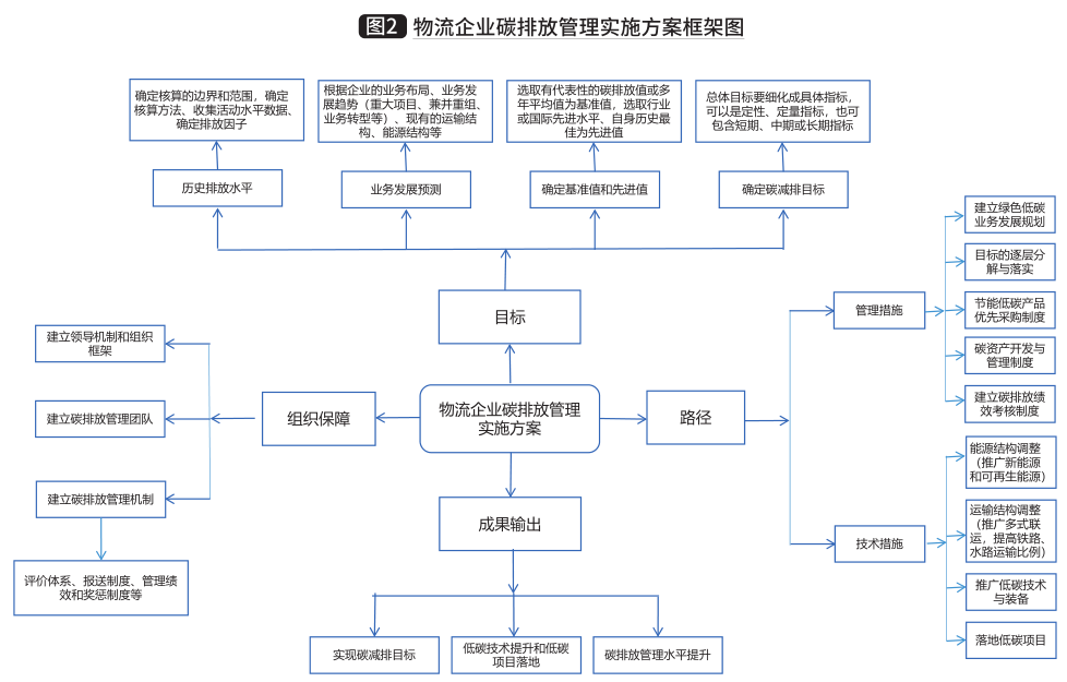 微信圖片_20220824170918.png