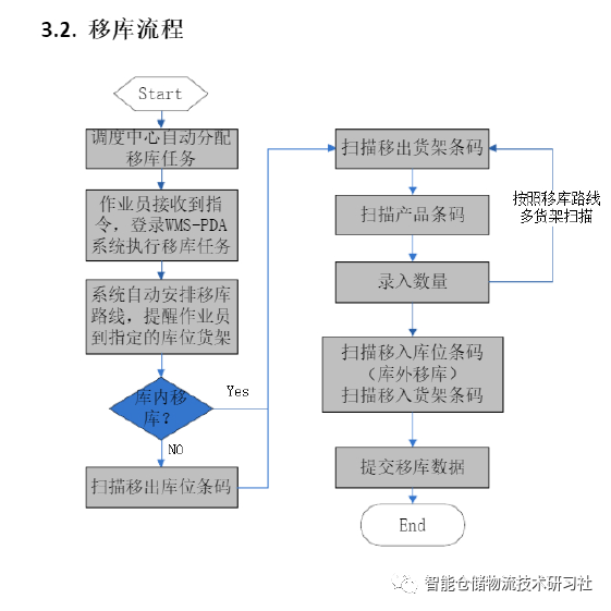 微信圖片_20220923155635.png